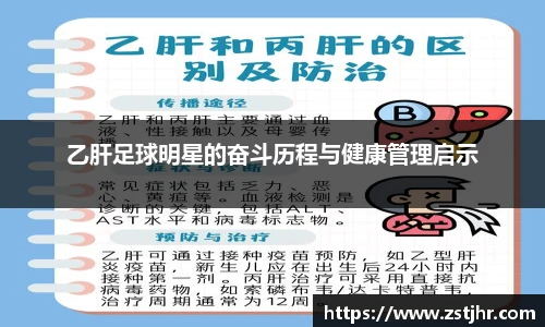 乙肝足球明星的奋斗历程与健康管理启示