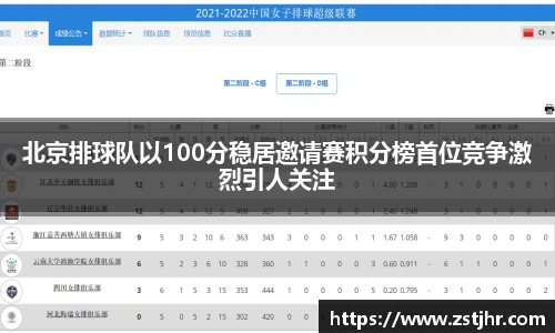 北京排球队以100分稳居邀请赛积分榜首位竞争激烈引人关注